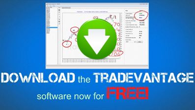 Trade Vantage Software